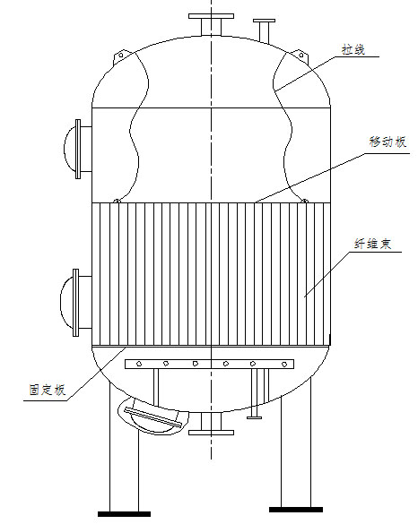 纤维束过滤器1