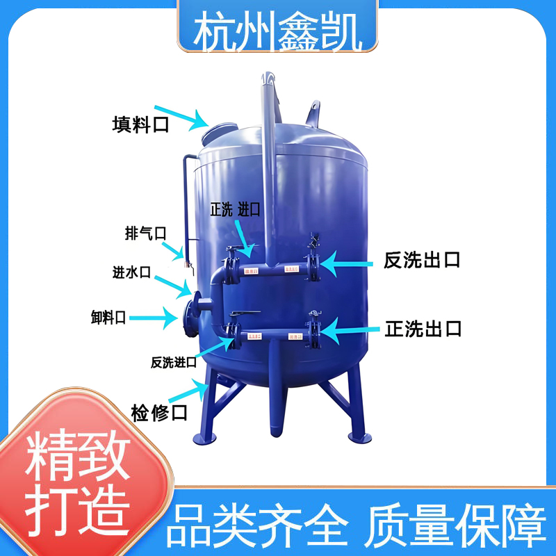 有没有办法延长碳滤器的反冲洗周期？-杭州鑫凯